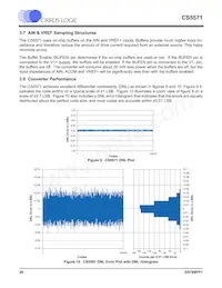 CS5571-ISZR Datasheet Page 20