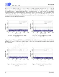 CS5571-ISZR Datasheet Page 22