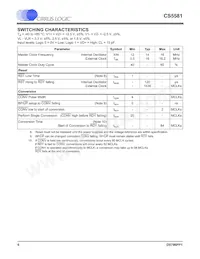 CS5581-ISZR Datasheet Page 6