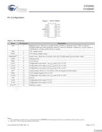 CY22050ZXC-134 Datasheet Page 2
