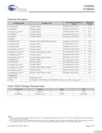 CY22050ZXC-134 Datasheet Page 8