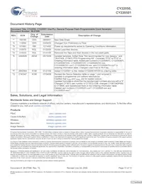 CY22050ZXC-134 Datasheet Page 10