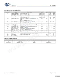 CY22150KFCT數據表 頁面 12