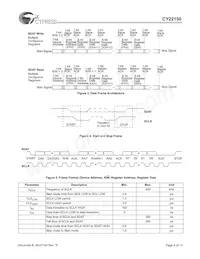 CY22150KFI Datasheet Page 8