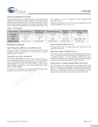 CY22180FSXIT Datasheet Page 3