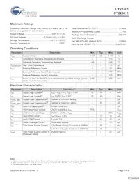 CY22381SXI-190T Datasheet Page 4