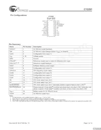 CY2291FI Datasheet Page 2