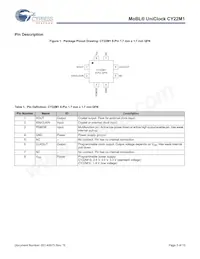 CY22M1SCALGXI-00 Datasheet Page 3