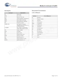 CY22M1SCALGXI-00 Datasheet Page 13