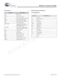 CY22M1SCALGXI-00 Datenblatt Seite 13