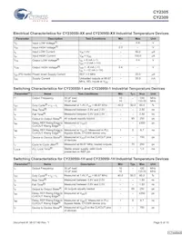 CY2305CSXA-1 Datasheet Page 6