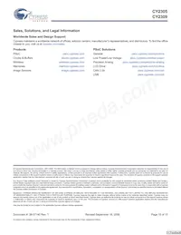 CY2305CSXA-1 Datasheet Page 15