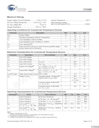 CY2308ESXC-2 Datasheet Page 4