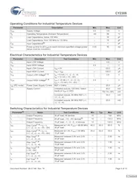 CY2308ESXC-2 Datasheet Page 6