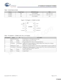 CY25403SXC-009 Datasheet Page 2