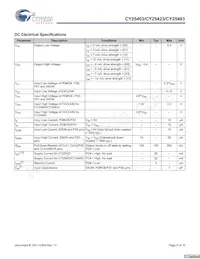 CY25403SXC-009 Datasheet Page 6