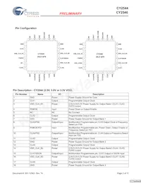 CY2544FIT Datasheet Page 2