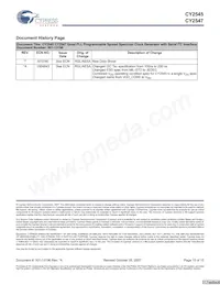 CY2545FCT Datasheet Page 15