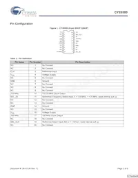 CY26580KOI-2T Datasheet Page 2