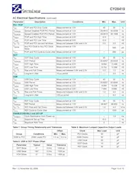 CY28419ZXCT Datasheet Page 13