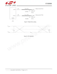 CY28508OXCT Datasheet Page 12