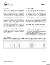 CY29973AXIT Datasheet Page 4