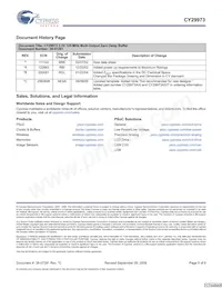 CY29973AXIT Datasheet Page 9