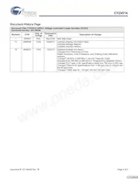 CY2V014FLXIT Datasheet Page 8