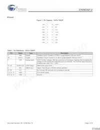 CY2VC521ZXC-2T Datasheet Pagina 2