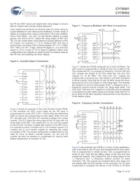 CY7B992-7JXCT Datenblatt Seite 14