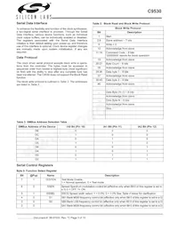 CYI9530ZXCT Datasheet Page 3