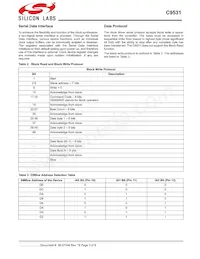 CYI9531ZXCT Datasheet Page 3