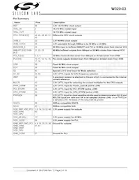 CYW320OXC-3T Datasheet Page 2