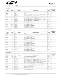 CYW320OXC-3T Datasheet Pagina 5