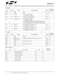 CYW320OXC-3T Datasheet Page 6