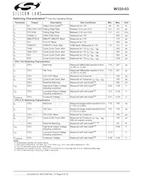 CYW320OXC-3T Datasheet Pagina 8
