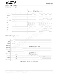 CYW320OXC-3T數據表 頁面 12