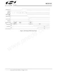 CYW320OXC-3T Datasheet Page 13