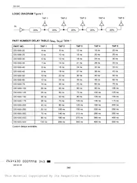 DS1000M-500 Datasheet Page 2