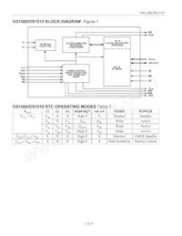 DS1510W Datasheet Page 3