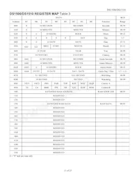 DS1510W Datasheet Page 11