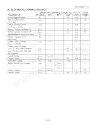 DS1510W Datasheet Page 17