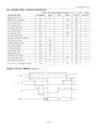 DS1510W數據表 頁面 19