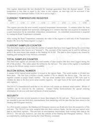 DS1615S/T&R Datasheet Page 15