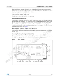 E-STLC7550TQF7 Datasheet Pagina 7