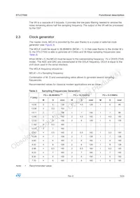 E-STLC7550TQF7 Datasheet Page 9