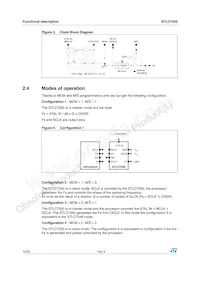 E-STLC7550TQF7 Datasheet Page 10