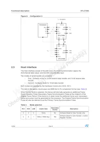 E-STLC7550TQF7 Datasheet Page 12