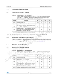 E-STLC7550TQF7 Datasheet Page 19