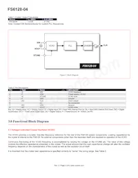 FS6128-04G-XTP Datenblatt Seite 2